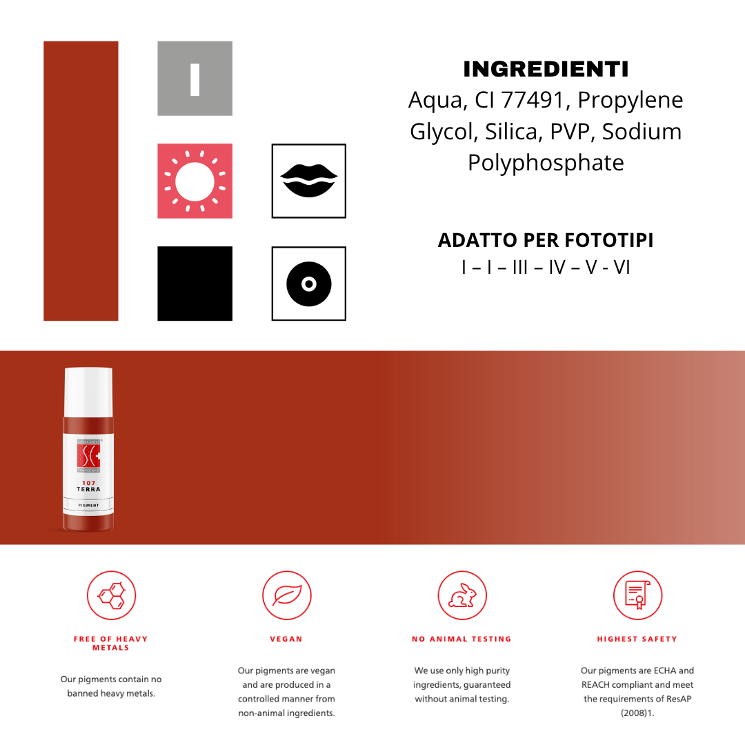 Kit Swiss Color - Neutralizzante Pro