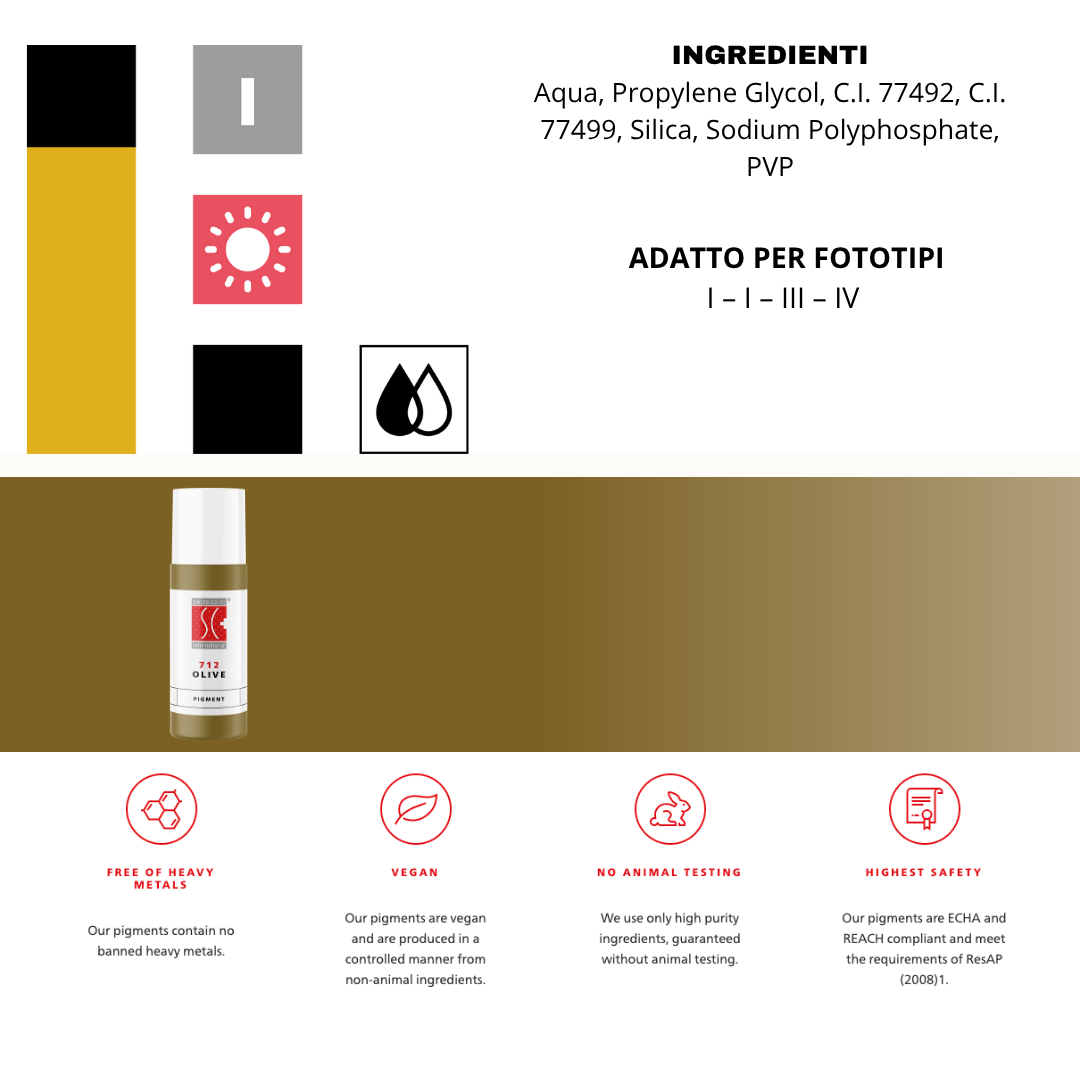 Kit Swiss Color - Neutralizzante Pro