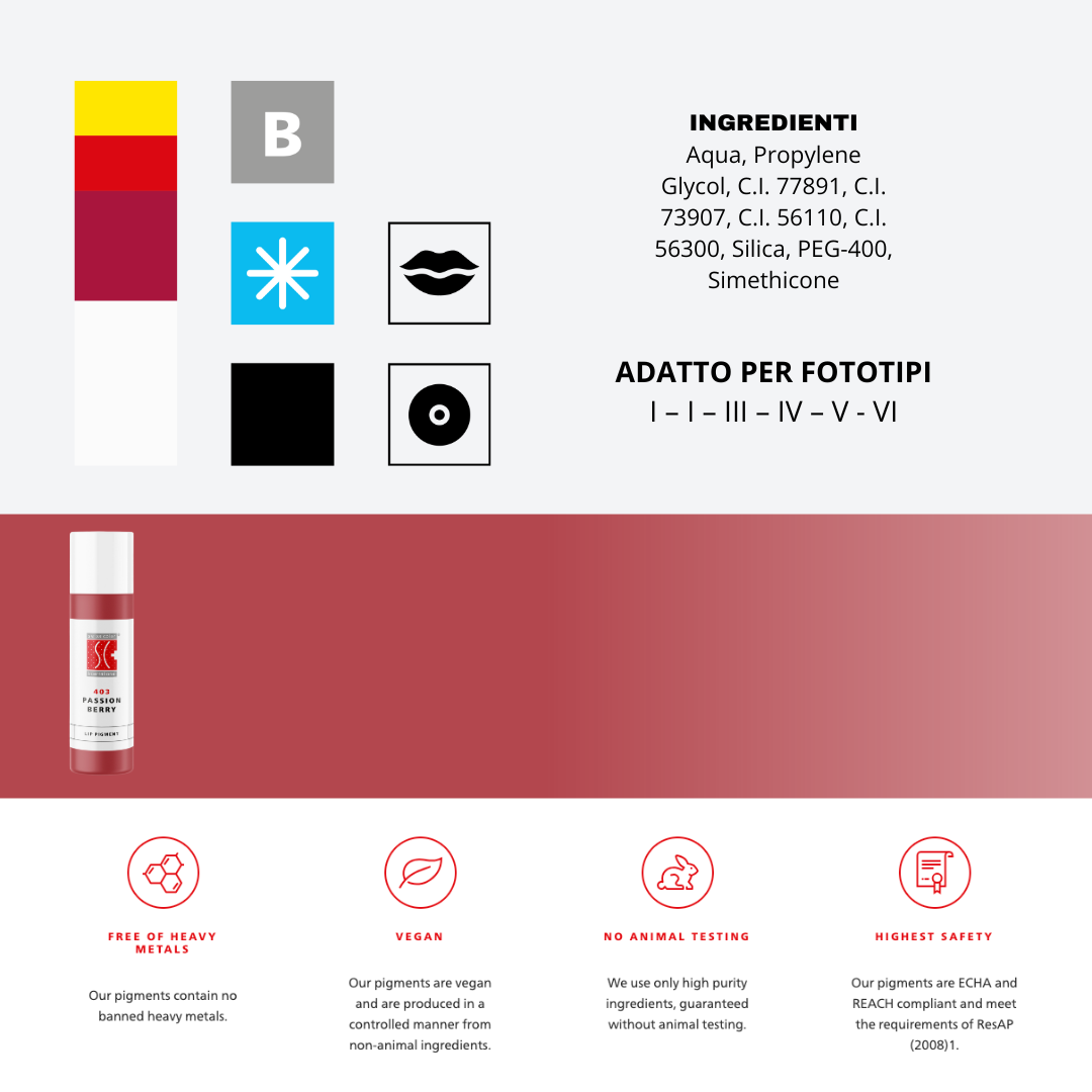 Pigmento labbra Swiss Color 403 Passion Berry – Rosa lampone intenso per labbra espressive, formato 5 ml e 10 ml.