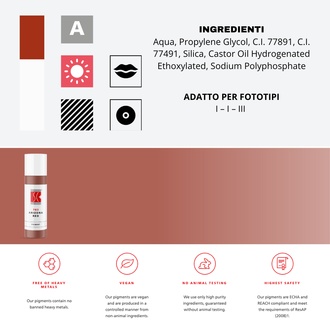 Pigmento labbra Swiss Color 702 Passion Rose – Rosa sofisticato effetto rossetto, ideale per Aquarelle Lips, 5 ml e 10 ml.