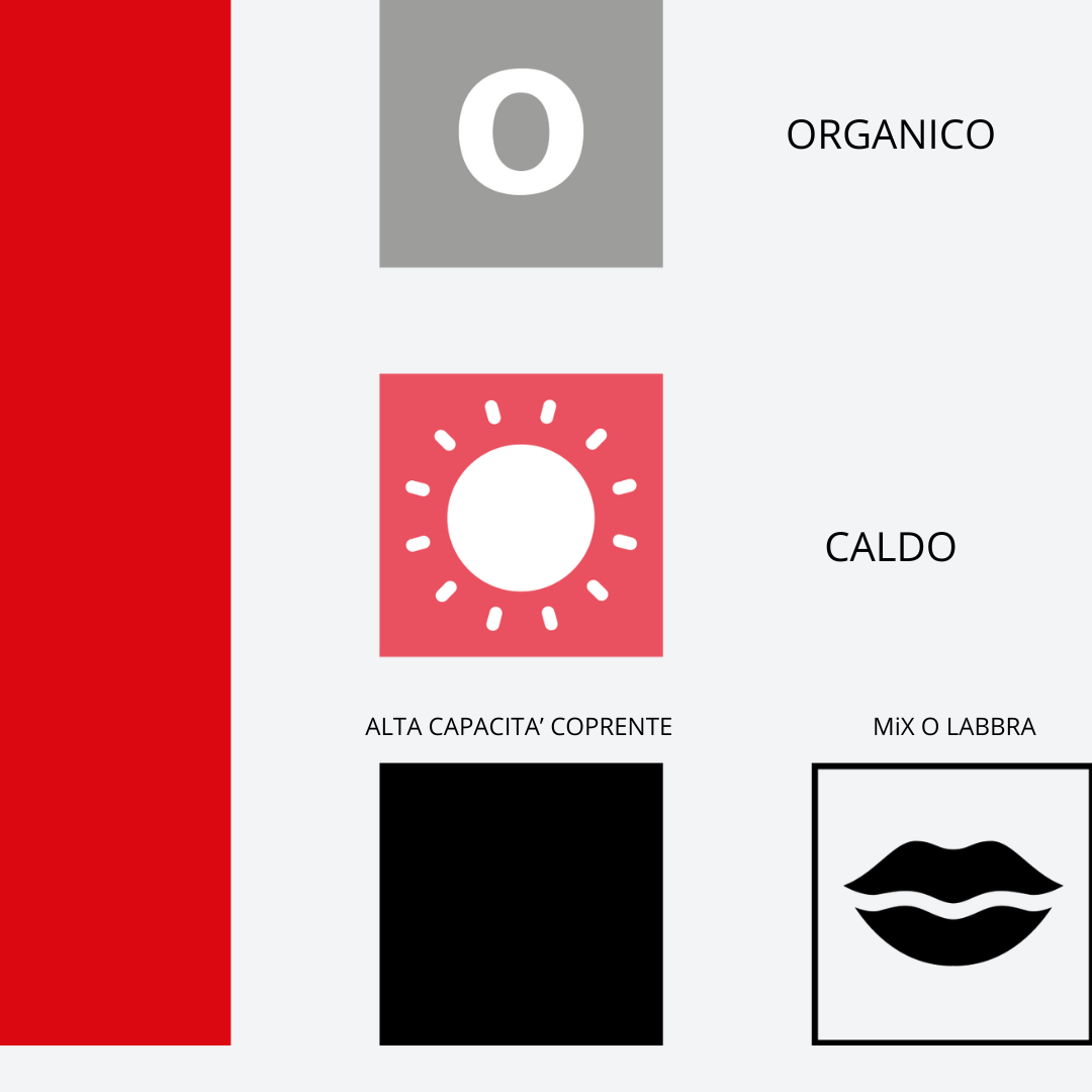 Infografica pigmento 104 Red Swiss Color – Dati tecnici Serie 1 PMU, formula organica calda per trattamenti labbra professionali.