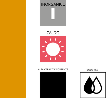 Infografica pigmento 106 Gold Swiss Color – Dati tecnici Serie 1 PMU, formula minerale CI 77492 per risultati biondo miele e naturali.