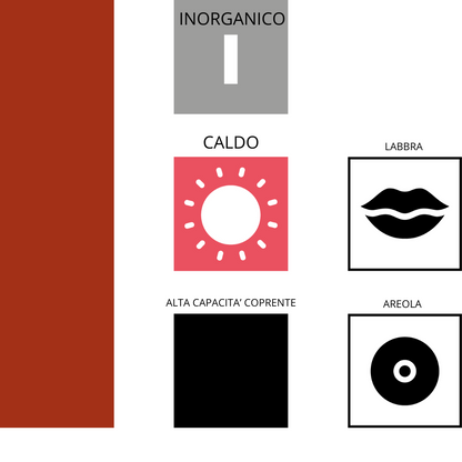 Infografica pigmento 107 Terra Swiss Color – Dati tecnici Serie 1 PMU, formula minerale calda per toni naturali e armoniosi.