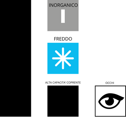 Infografica pigmento 109 Black Swiss Color – Dati tecnici Serie 1 PMU, formula minerale CI 77499 per miscele correttive e sopracciglia.