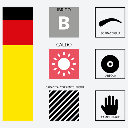 Infografica pigmento 201 Honey Brown Swiss Color – Dati tecnici Serie 2 PMU, formula ibrida calda per sopracciglia e camouflage.