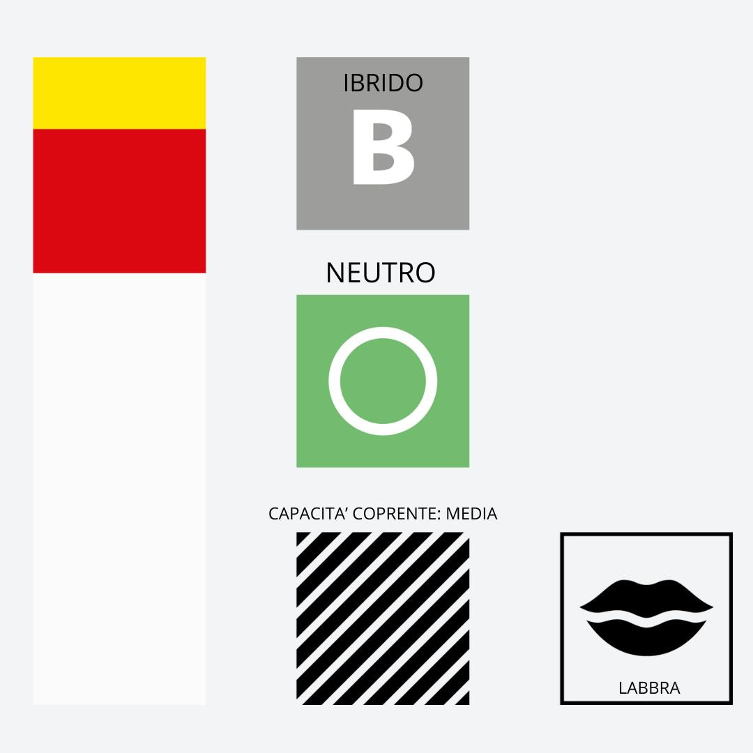 Infografica pigmento 401 Soft Coral Swiss Color – Dati tecnici Serie 4 PMU, tono corallo neutro e formula ibrida per labbra professionali.