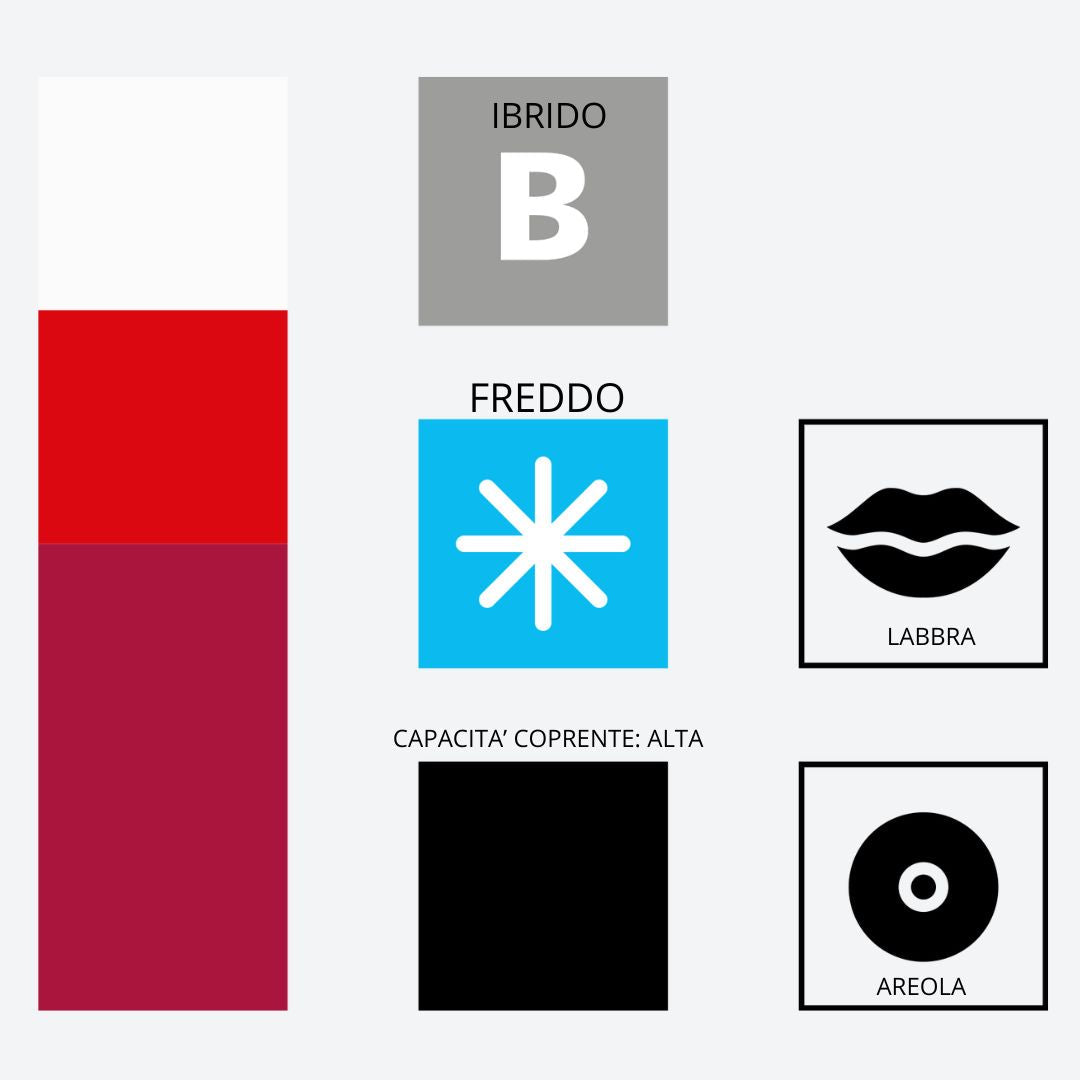 Infografica pigmento 406 Ruby Red Swiss Color – Dati tecnici Serie 4 PMU, tono rosso freddo intenso e formula bilanciata per labbra professionali.