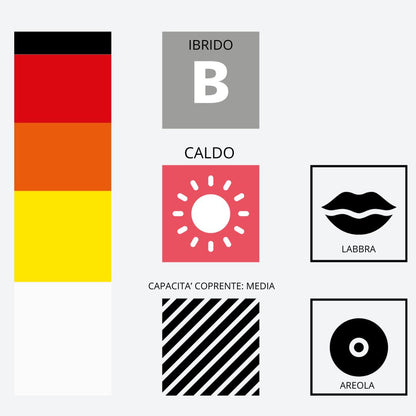 Infografica pigmento 407 Soft Terra Swiss Color – Dati tecnici Serie 4 PMU, tono caldo, copertura media e formula ibrida organico-inorganica.