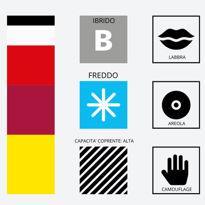 Infografica pigmento 408 Maroon Red Swiss Color – Dati tecnici Serie 4 PMU, tono rosso-bruno freddo con formula ibrida per labbra, areola e camouflage professionali.