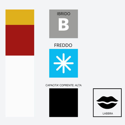 Infografica pigmento 701 Wild Rose Swiss Color – Dati tecnici Serie 7 PMU, tono rosa freddo e formula minerale purificata per labbra eleganti.