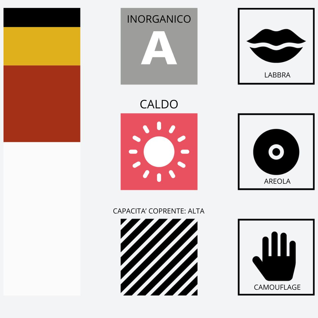 Infografica pigmento 704 Light Umbra Swiss Color – Dati tecnici Serie 7 PMU con tonalità calda e formula minerale purificata per labbra, areola e pelle.