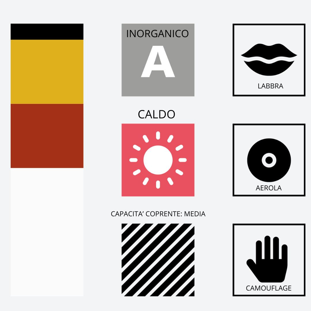 Infografica pigmento 706 Soft Sienna Swiss Color – Dati tecnici Serie 7 PMU con tonalità calda pesca-marrone e formula minerale per labbra e areola.