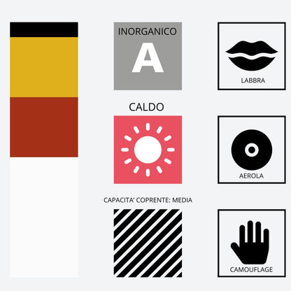 Infografica pigmento 706 Soft Sienna Swiss Color – Dati tecnici Serie 7 PMU con tonalità calda pesca-marrone e formula minerale per labbra e areola.